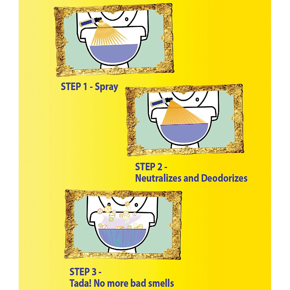 Mask A Doo Toilet Odor Neutralizer Pre-Number 2 Toilet Spray